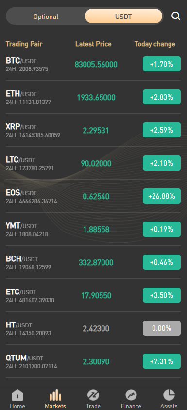 PNYX多语言交易所/前端vue纯源码/合约交易+期权交易+币币交易+杠杆交易+矿机+锁仓挖矿+新币申购+NFT盲盒+双币理财