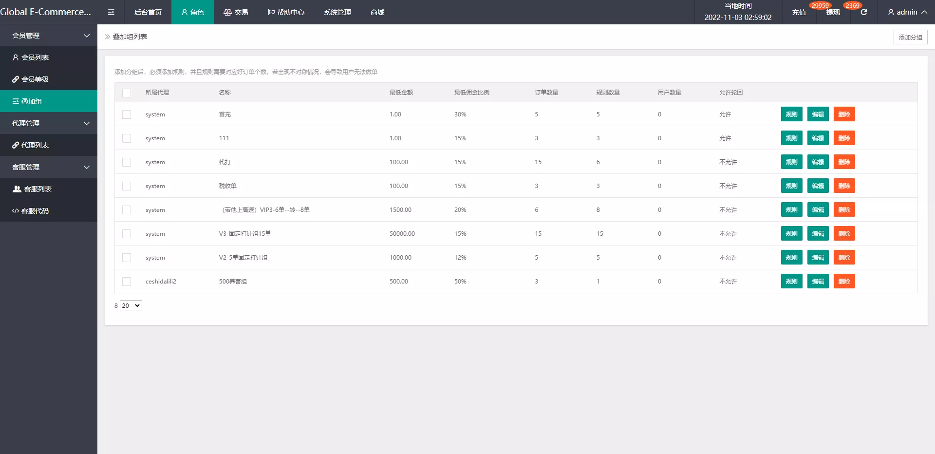 新UI多语言抢单刷单系统/海外刷单源码+订单自动匹配系统