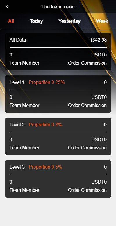 全新二开海外amazon抢单理财商城支持PC自适应源码vue开源版
