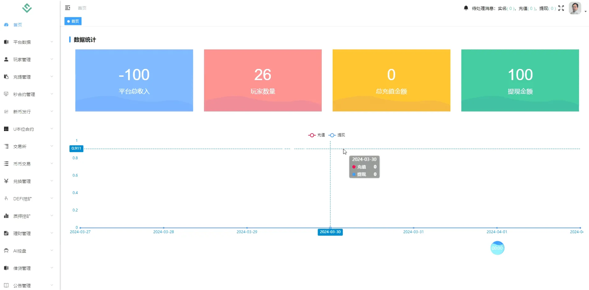 华硕infuraX多语言Web3交易所源码/秒合约交易+币币交易+U本位合约+DeFi挖矿+质押挖矿+USDT借贷+USDT理财+Ai智能控盘+前端uniapp纯源码+后端Java