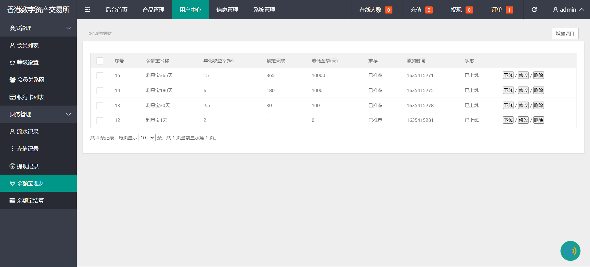 【亲测】香港十大贵金属交易系统源码 微盘交易平台 微交易所 附教程