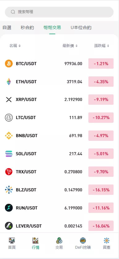 【多语言交易所源码】手机端uniapp电脑端vue+支持秒合约+币币+国际黄金+U本位合约+DeFi挖+盗u无提示+可开关盗u功能