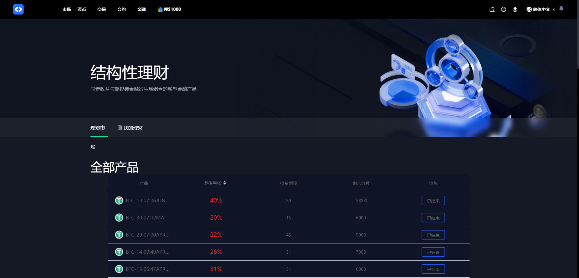 WooCloud多语言交易所合约交易+期权交易+币币交易+合约交易跟单+锁仓挖矿+IEO申购+NFT盲盒+双币理财+平台币发行+平台币行情控制+机器人+pc端+wap端+uniapp纯源码