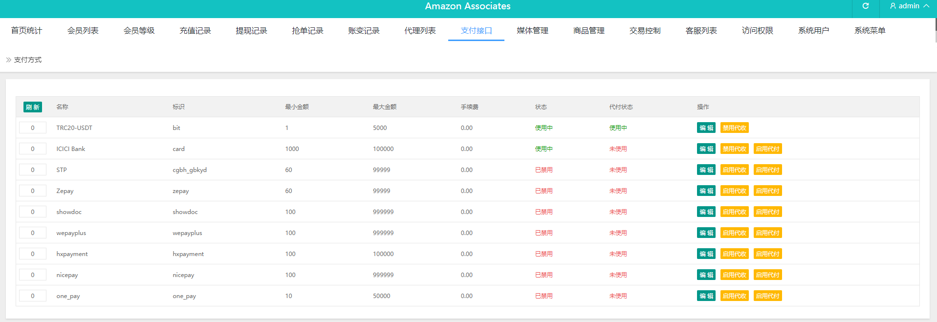 全新二开海外amazon抢单理财商城支持PC自适应源码vue开源版