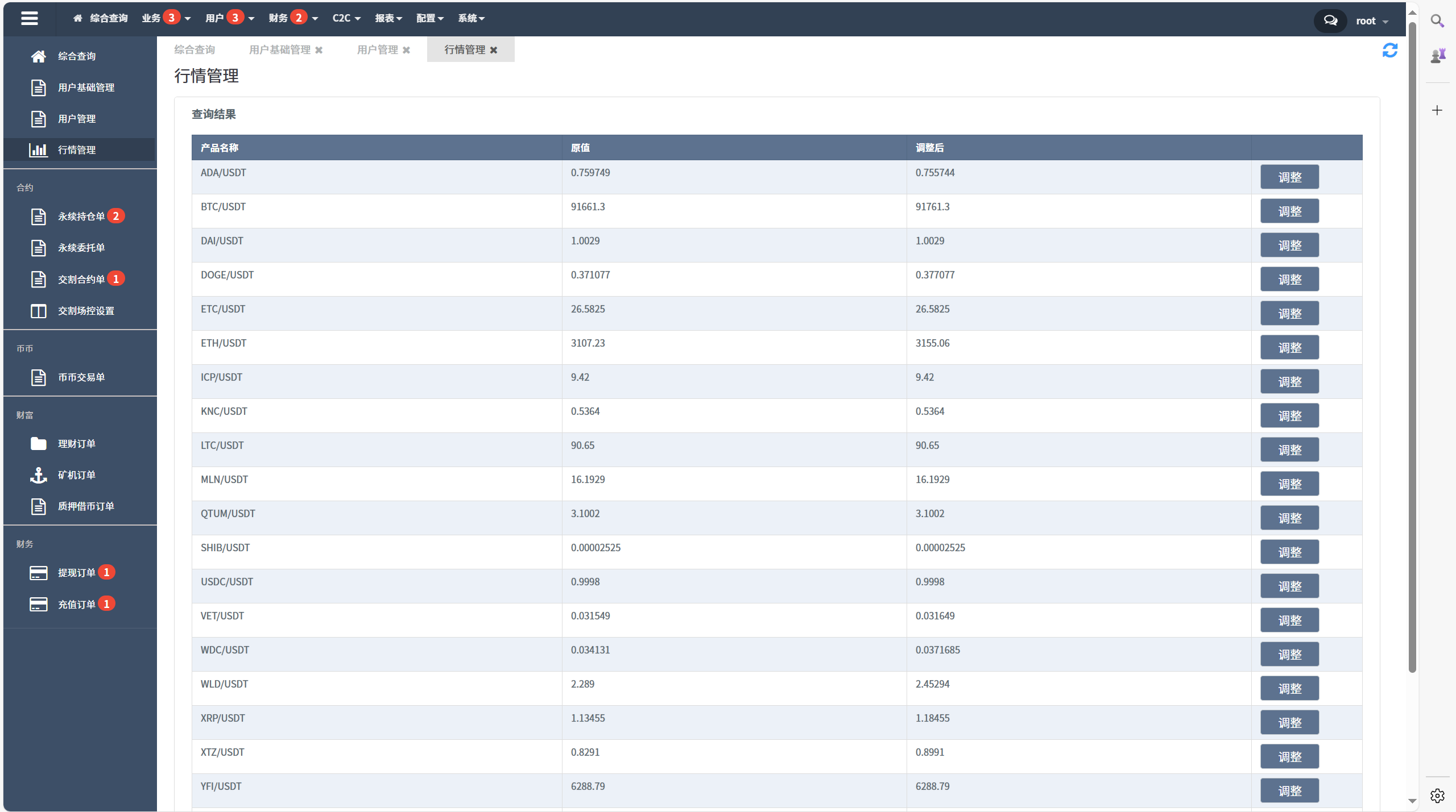 海外运营级数字货币交易所源码｜Java 后端 + Vue 前端｜支持代理、永续合约、多语言