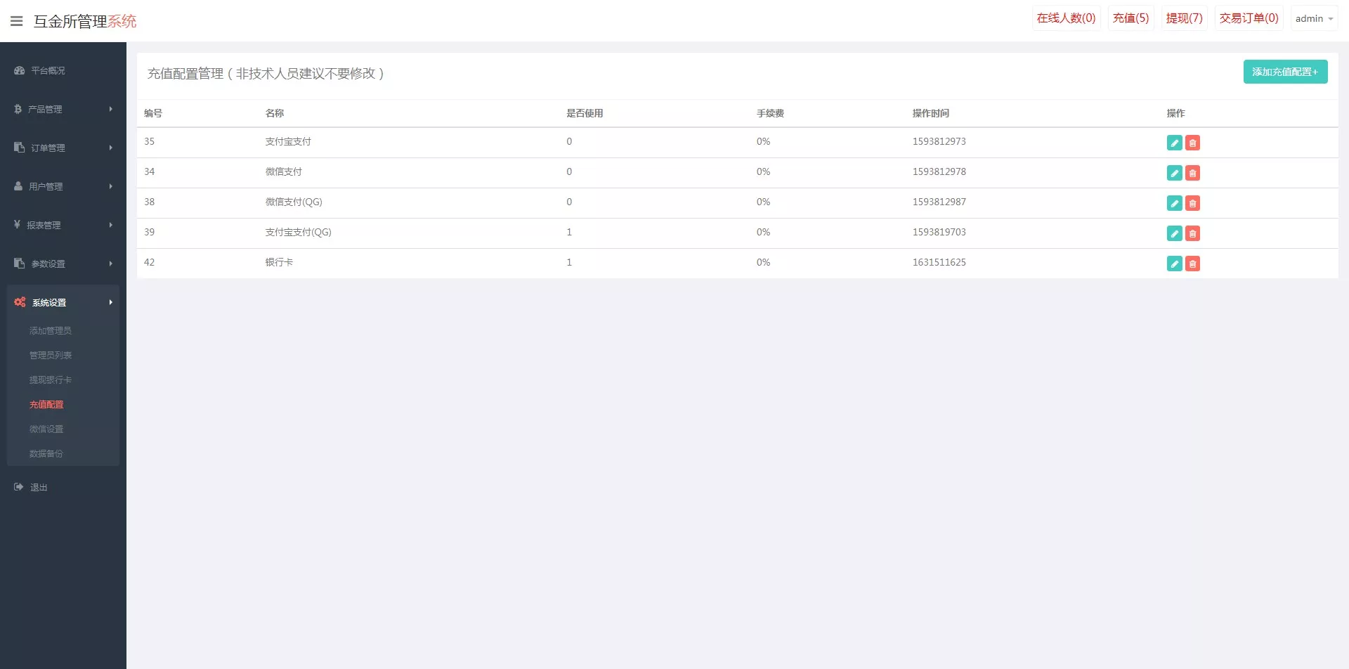 【世融国际多语言微盘微交易源码】外汇微盘系统+带理财功能+盈亏风控+前端uniapp+后端PHP