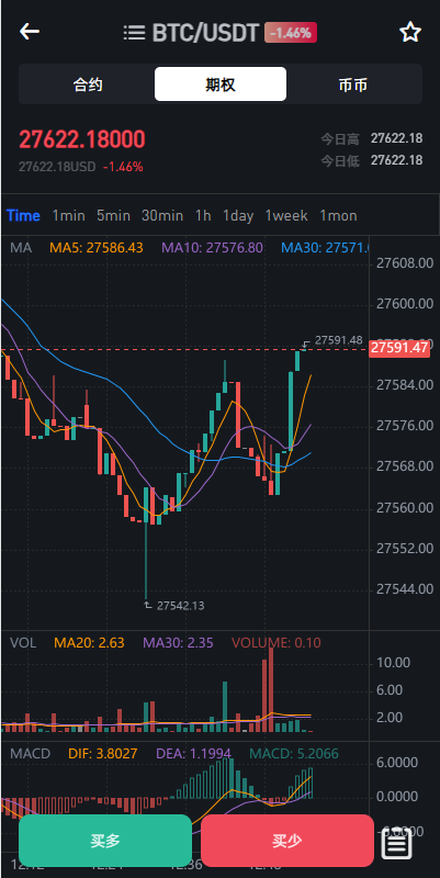 WooCloud多语言交易所合约交易+期权交易+币币交易+合约交易跟单+锁仓挖矿+IEO申购+NFT盲盒+双币理财+平台币发行+平台币行情控制+机器人+pc端+wap端+uniapp纯源码