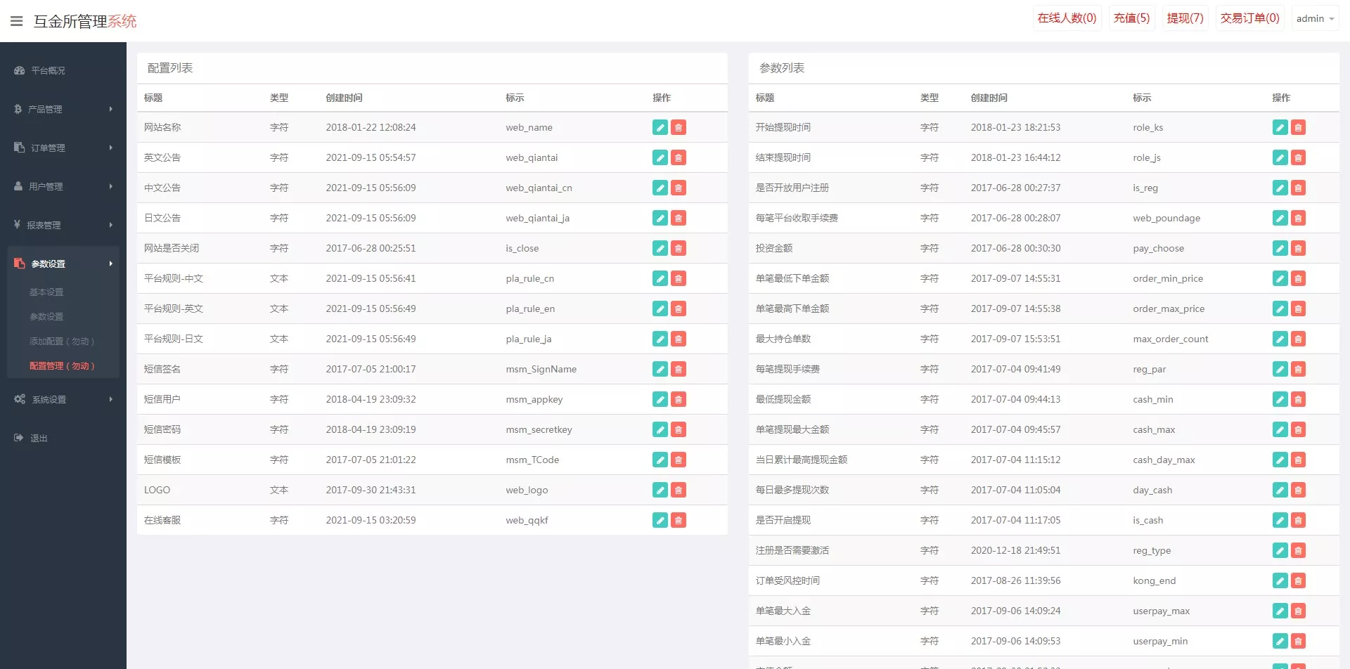 【世融国际多语言微盘微交易源码】外汇微盘系统+带理财功能+盈亏风控+前端uniapp+后端PHP
