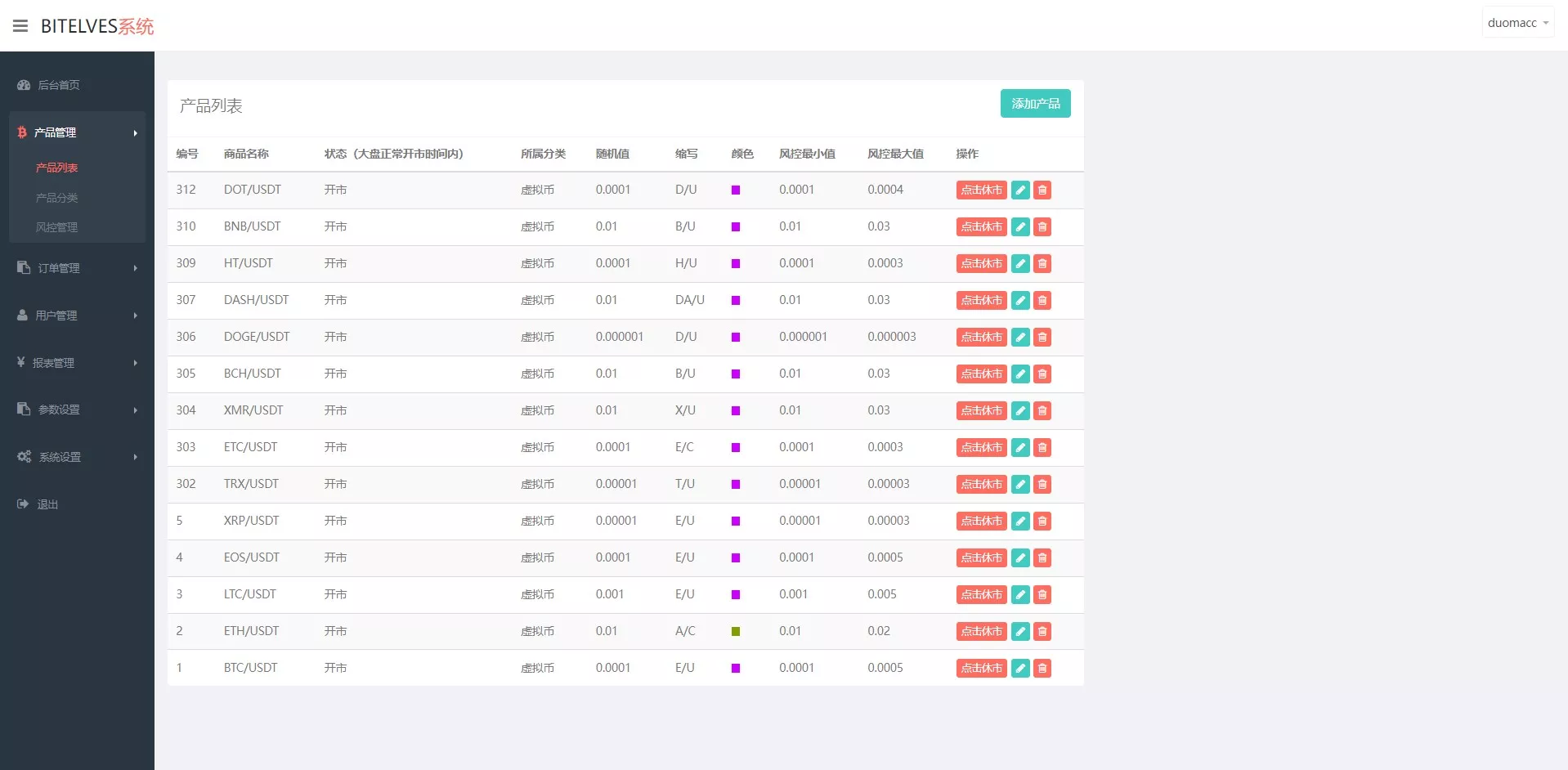 magiczone多语言微盘微交易所源码/外汇微盘系统+秒合约微盘+带质押理财功能+盈亏风控+前端html+后端PHP