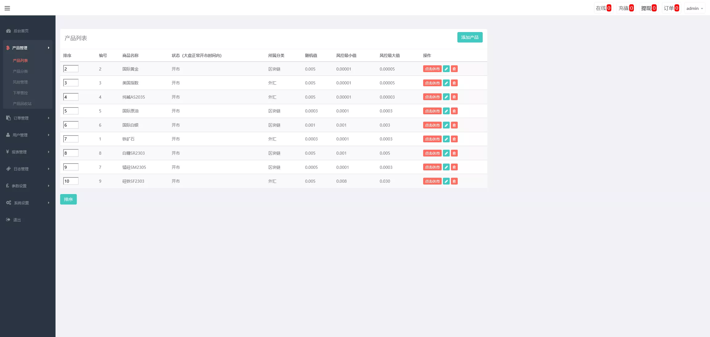 【证券微交易系统】期货微盘源码+时间盘投资理财