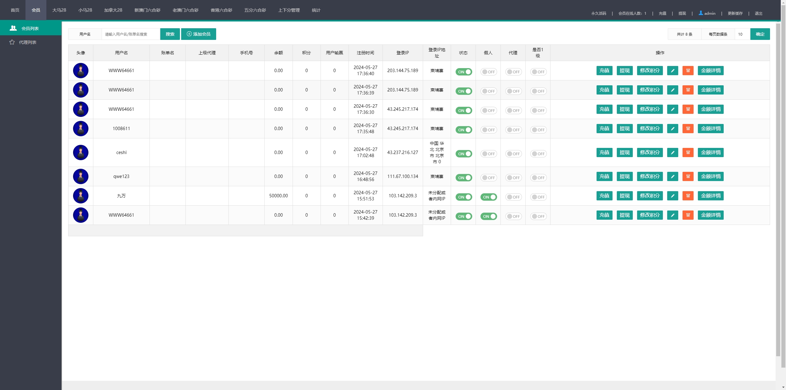 28游戏源码/时时彩游戏系统/28竞猜源码/Cp系统批量预设开奖/修复采集