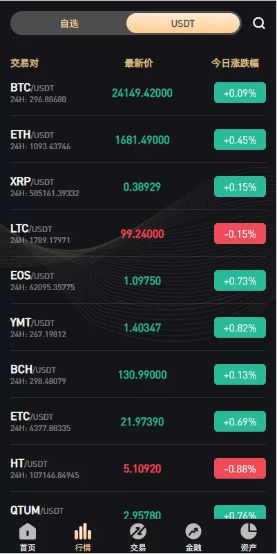 八国多语言VUE新UI/区块链交易所NFT升级版源码理财申购杠杆矿机挖矿源码