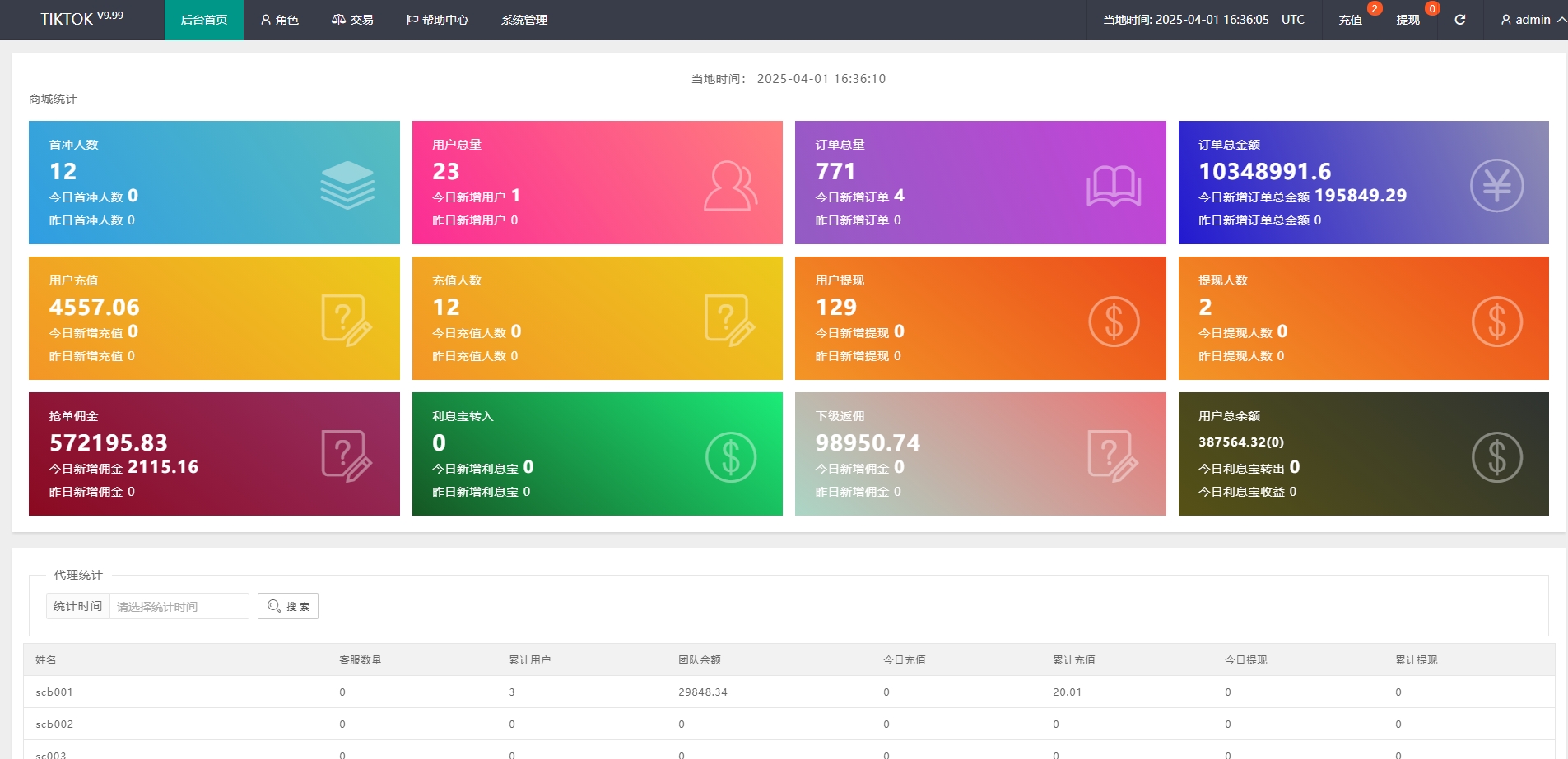 新UI海外开源多语言/TIKTOK抢单刷单/叠加组/打针/14国语言