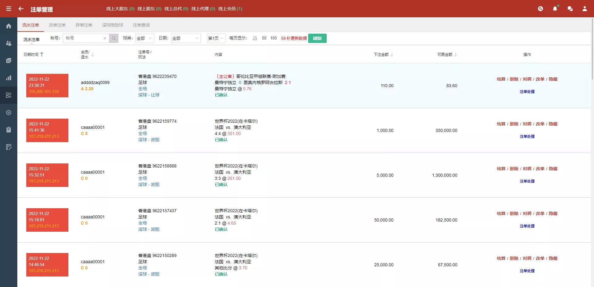 皇冠世界杯源码多语言球盘源码+反波胆系统
