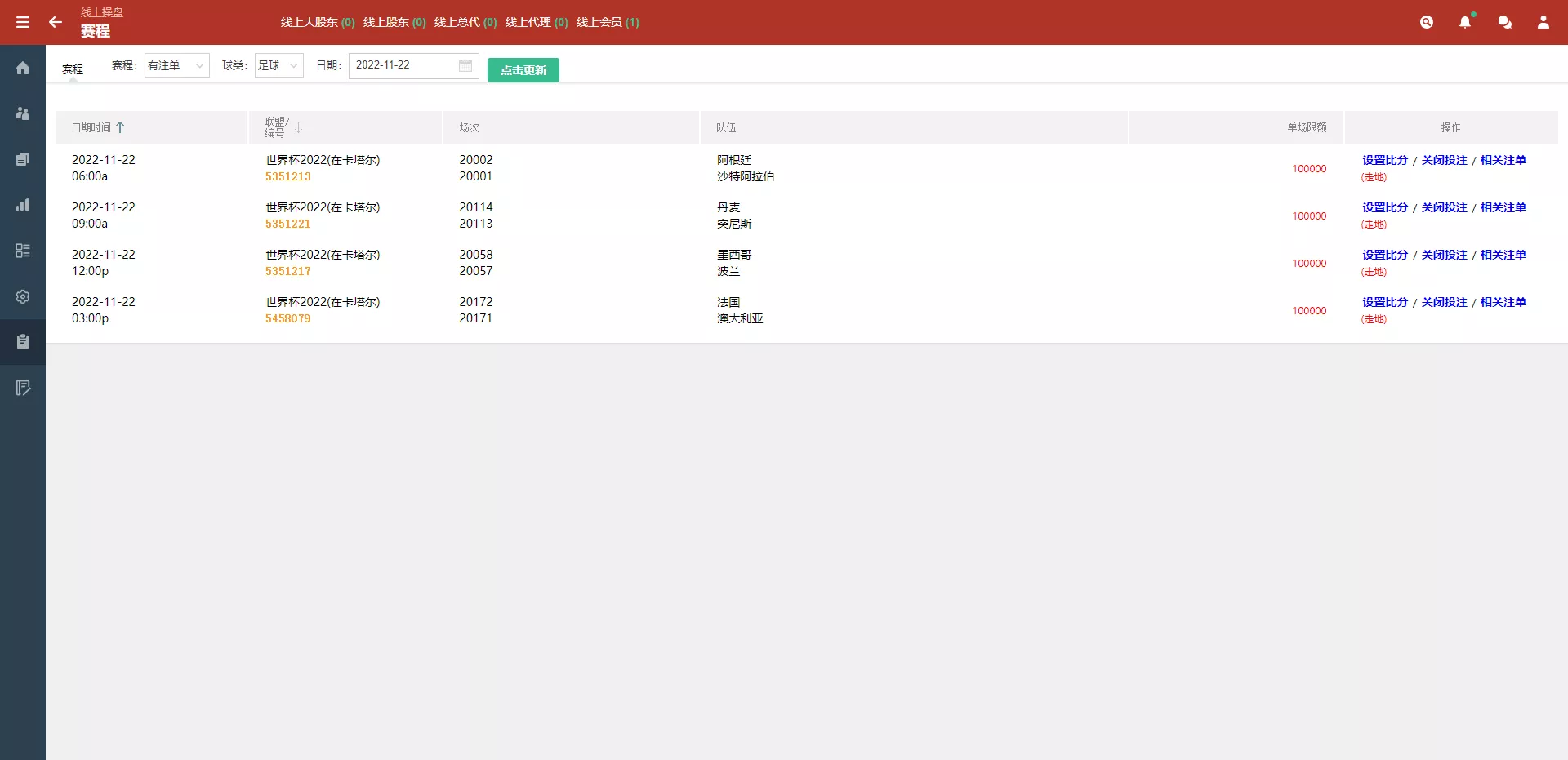 皇冠世界杯源码多语言球盘源码+反波胆系统