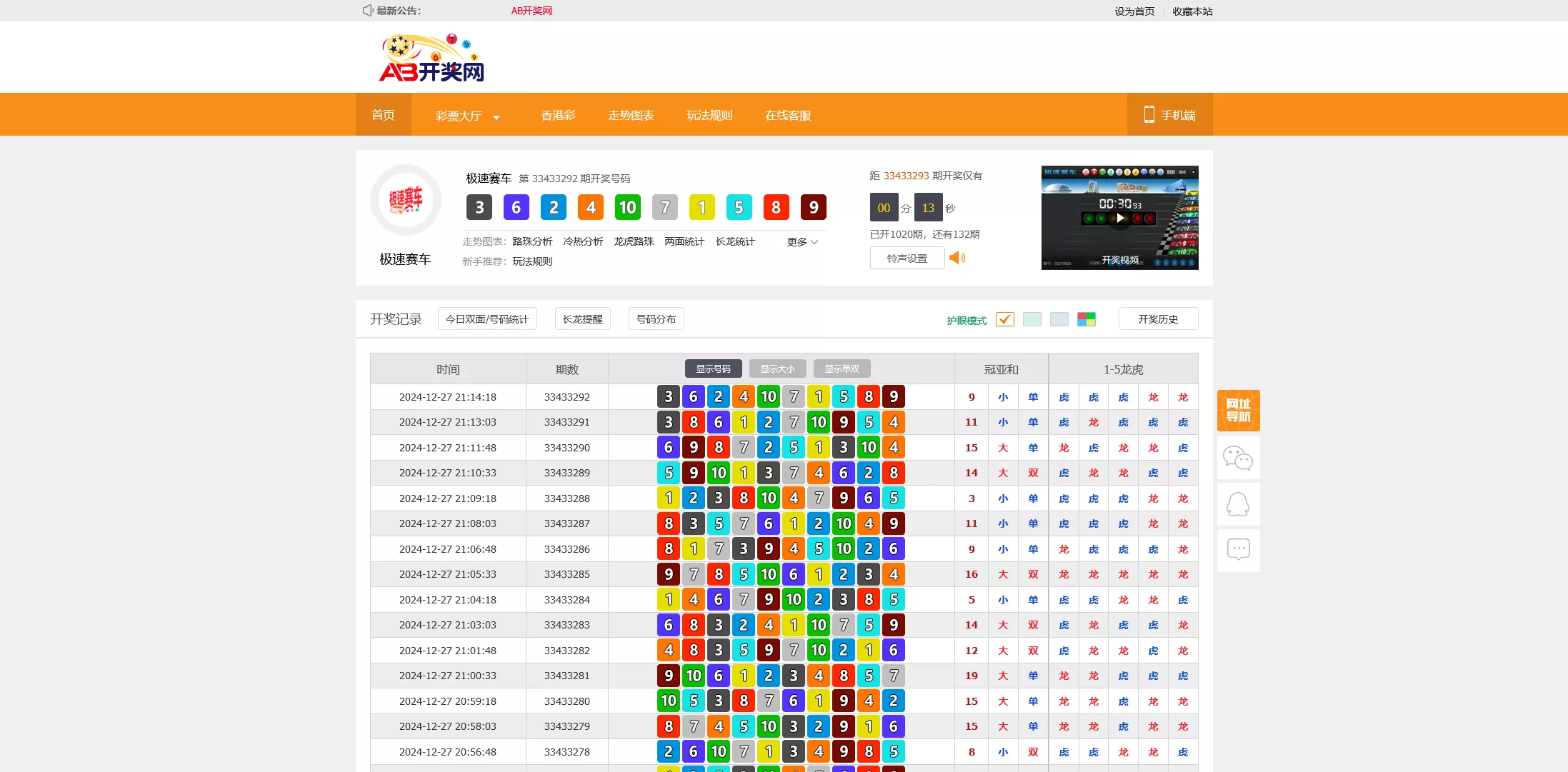 【168KJ开奖源码】完整版带后台带预设