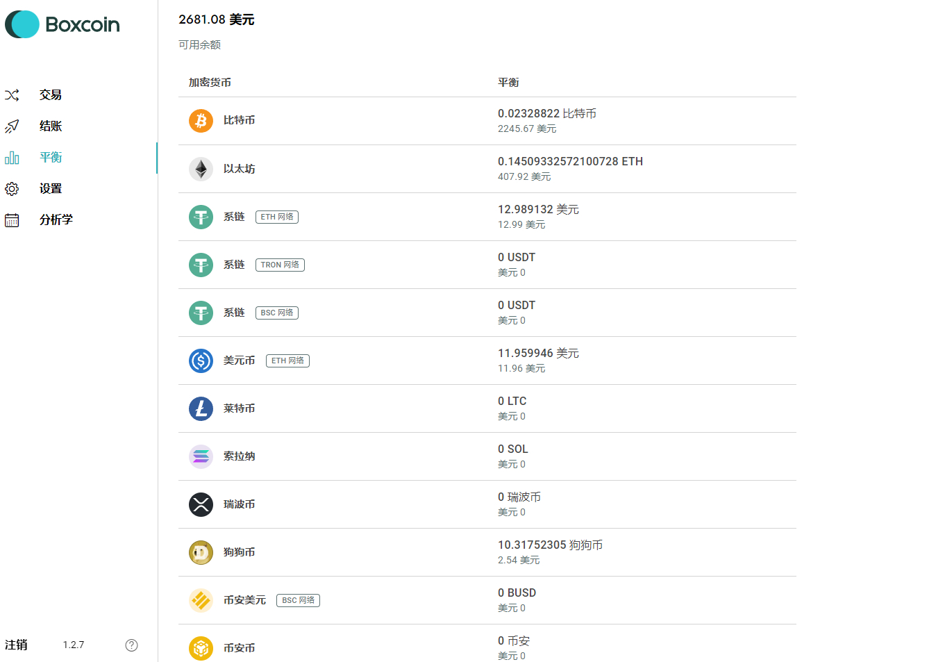 Boxcoin/1.2.8加密货币钱包 /加密支付源码/支持WordPress和WooCommerce-猫源码