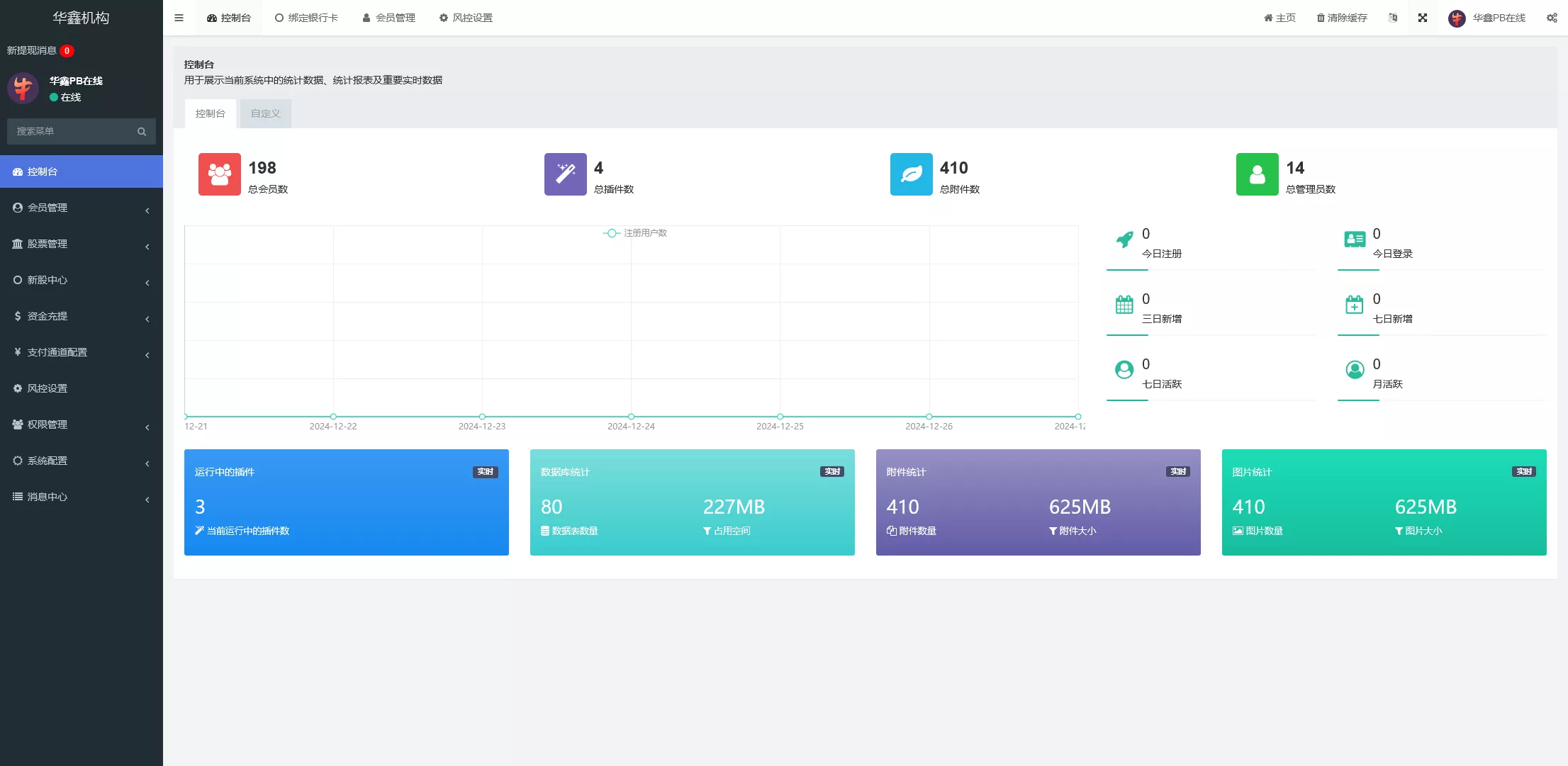 【VUE版微盘系统】虚拟币微交易系统+股票交易所系统+搭建教程