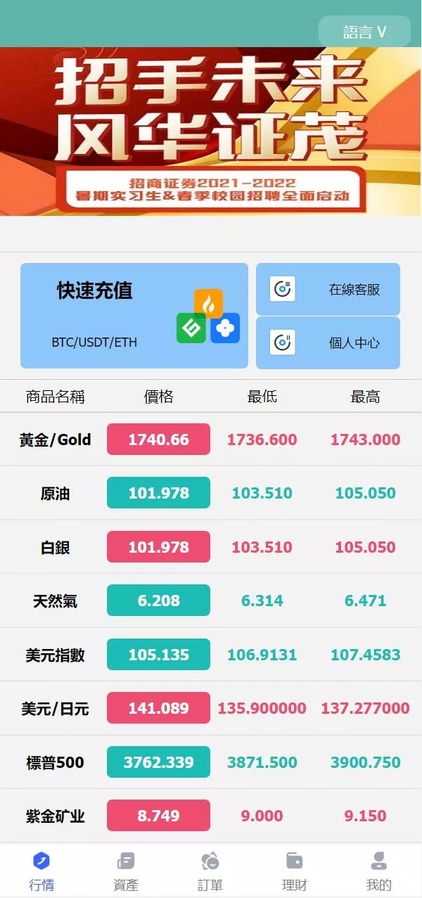 全新优化版八国语言微盘系统/外汇微交易系统+投资理财源码