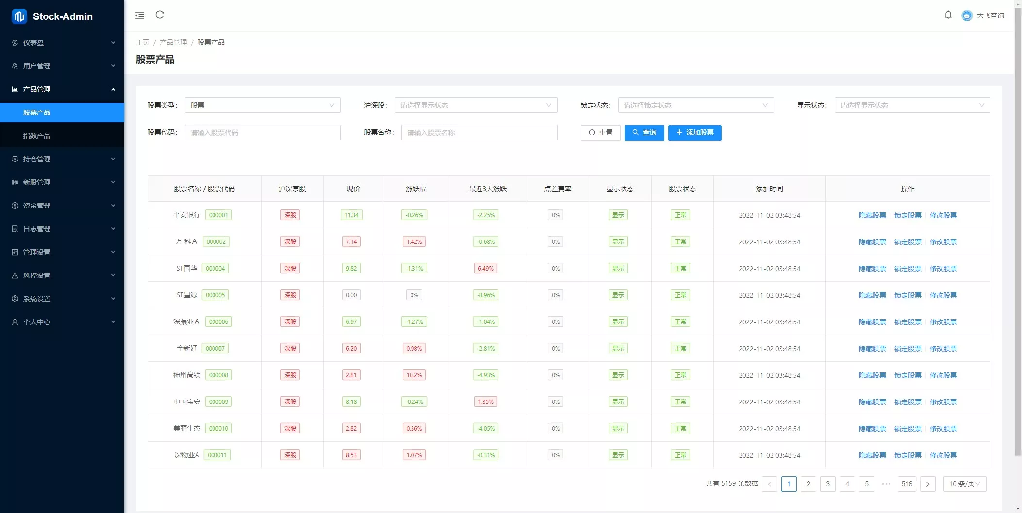 香港股票源码大宗交易源码+新股申购+vue全开源+搭建教程