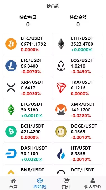 magiczone多语言微盘微交易所源码/外汇微盘系统+秒合约微盘+带质押理财功能+盈亏风控+前端html+后端PHP-猫源码