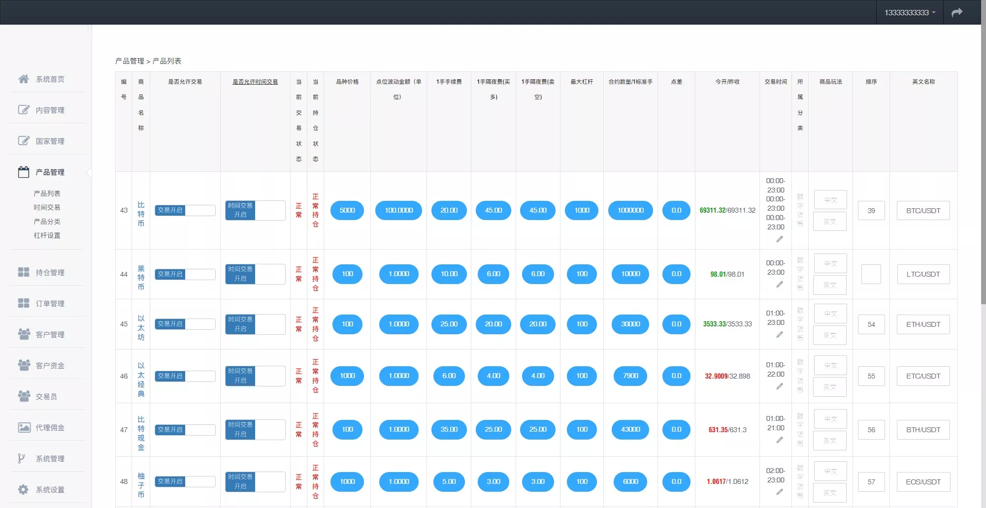多语言3合一港交易双位盘/微盘微交易系统+外汇期货+跟单交易+脚本齐全+搭建教程