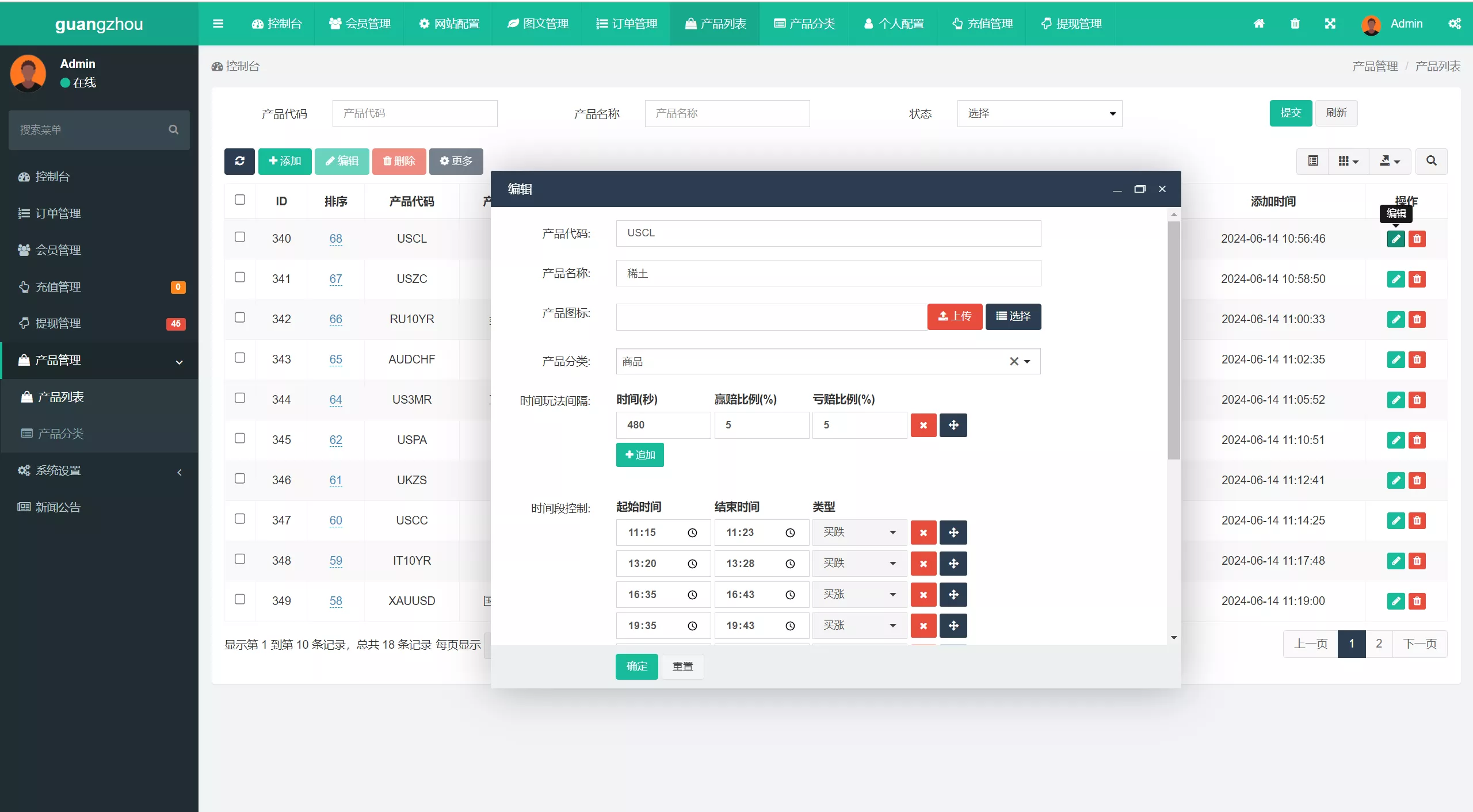 【修复K线时间不对】多语言广州期货微盘微交易所源码/余额宝+单控输赢+信誉分+前端uniapp纯源码+后端php
