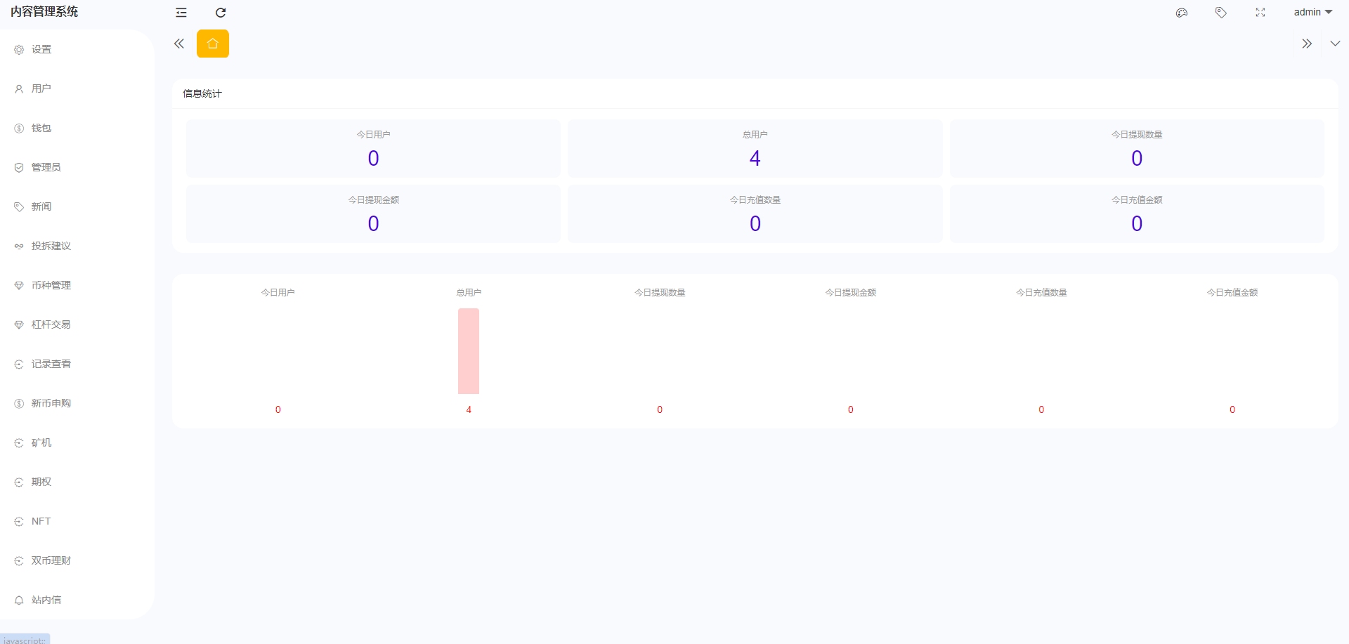 WooCloud多语言交易所合约交易+期权交易+币币交易+合约交易跟单+锁仓挖矿+IEO申购+NFT盲盒+双币理财+平台币发行+平台币行情控制+机器人+pc端+wap端+uniapp纯源码