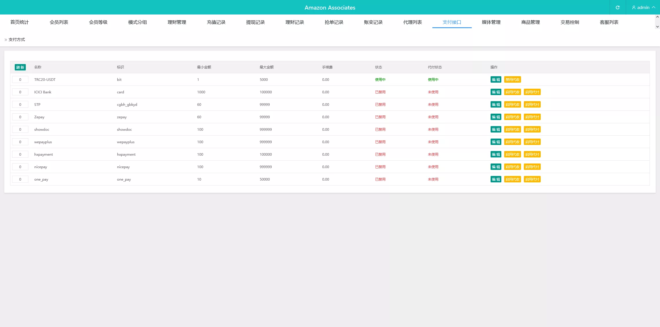 【多语言抢单源码】刷单系统源码+海外抢单商城源码+支持八国语言+打针+叠加+代理