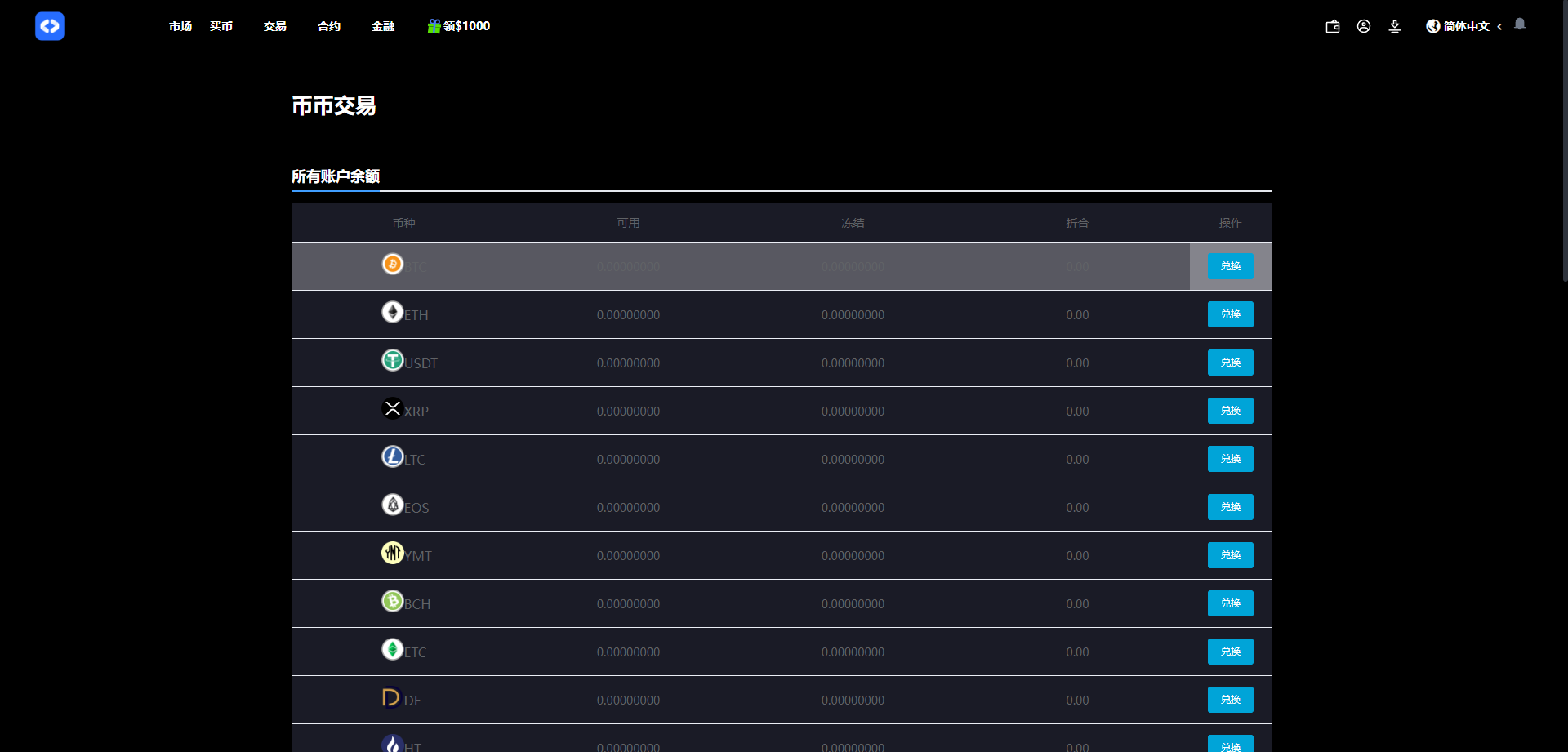 WooCloud多语言交易所合约交易+期权交易+币币交易+合约交易跟单+锁仓挖矿+IEO申购+NFT盲盒+双币理财+平台币发行+平台币行情控制+机器人+pc端+wap端+uniapp纯源码