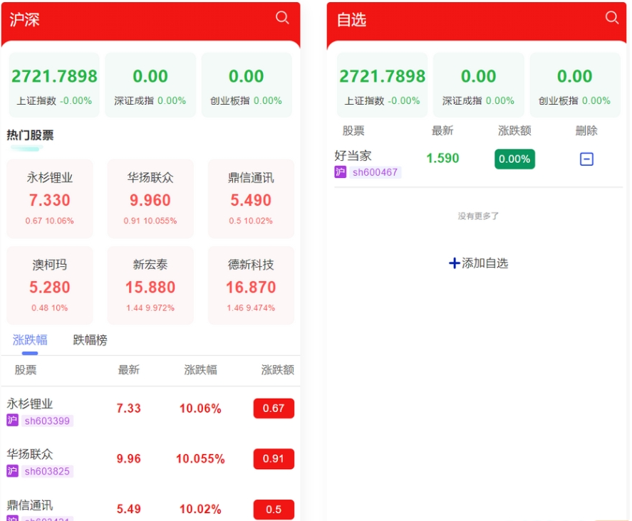 JAVA股票交易网站股票系统源码/主观交易系统/新股申购/新债申购/大宗交易/VIP抢筹/新股抢筹+教程