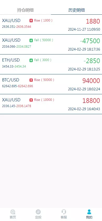 【世融国际多语言微盘微交易源码】外汇微盘系统+带理财功能+盈亏风控+前端uniapp+后端PHP