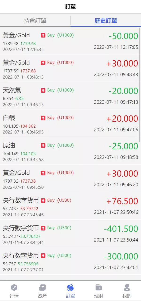 全新优化版八国语言微盘系统/外汇微交易系统+投资理财源码