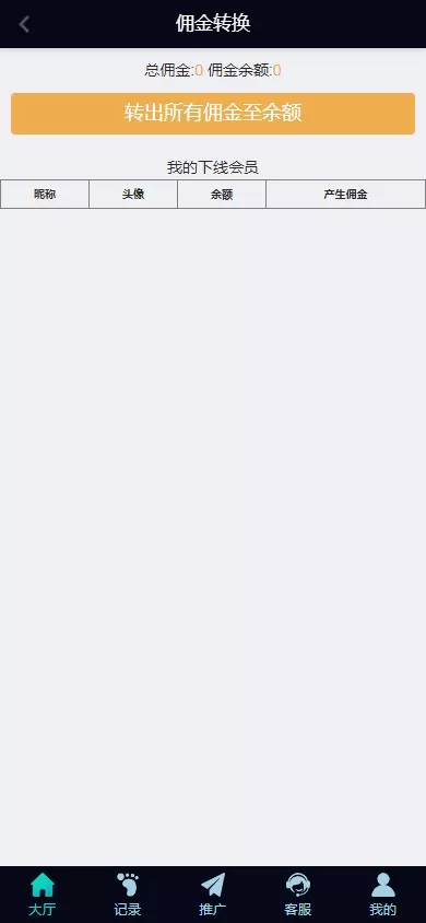 【彩票源码】PC28源码+赛车飞艇+时时彩平台+比特28预测+彩票机器人+预设开奖