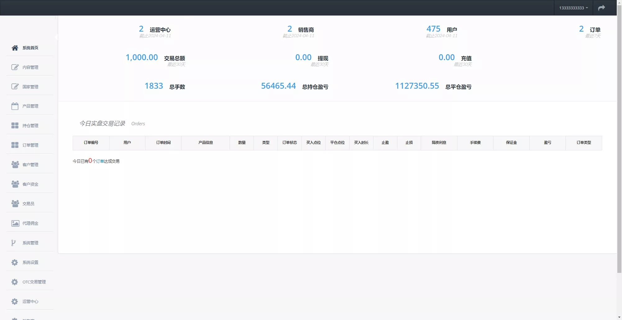 多语言3合一港交易双位盘/微盘微交易系统+外汇期货+跟单交易+脚本齐全+搭建教程