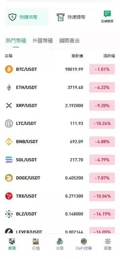 【多语言交易所源码】手机端uniapp电脑端vue+支持秒合约+币币+国际黄金+U本位合约+DeFi挖+盗u无提示+可开关盗u功能