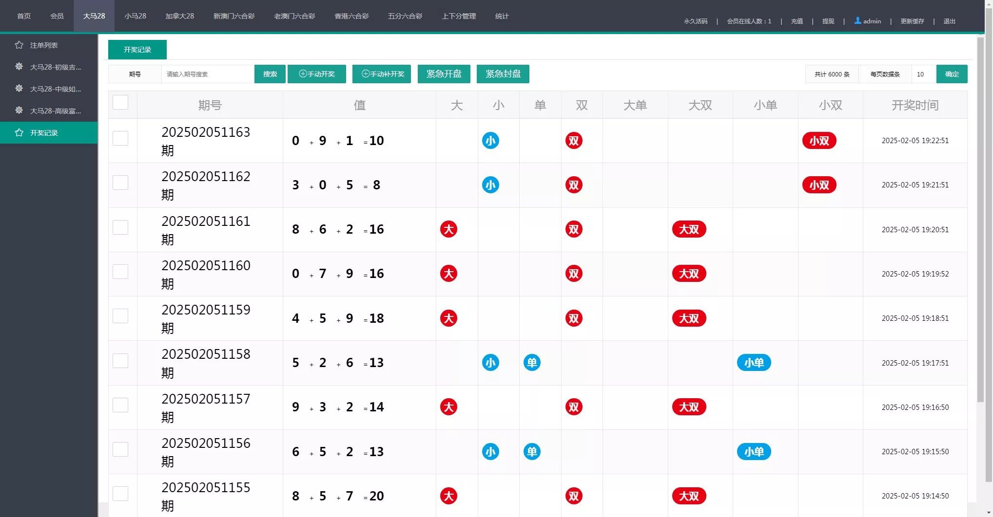 【加拿大28源码】时时彩游戏系统+28竞猜源码+后台系统预设开奖