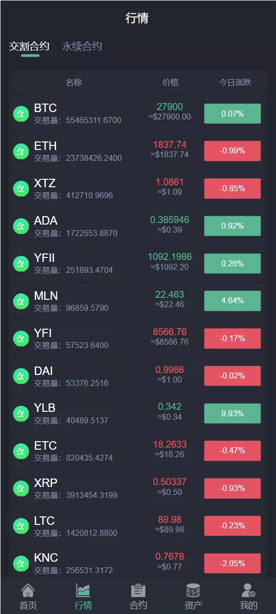【新版java交易所系统】合约期权+理财质押+前端uniapp