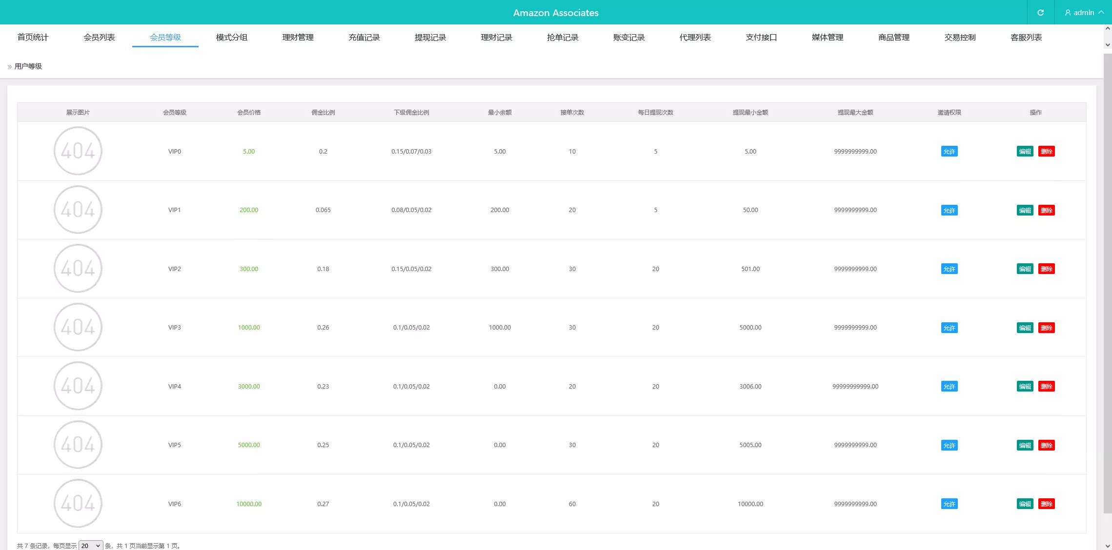 【多语言抢单源码】刷单系统源码+海外抢单商城源码+支持八国语言+打针+叠加+代理