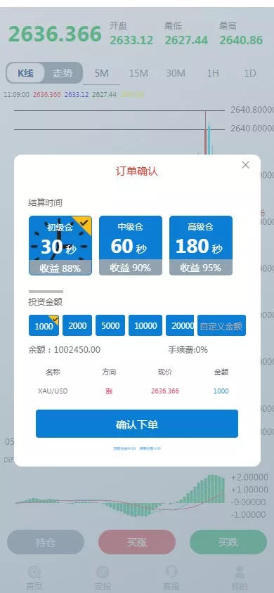 【世融国际多语言微盘微交易源码】外汇微盘系统+带理财功能+盈亏风控+前端uniapp+后端PHP
