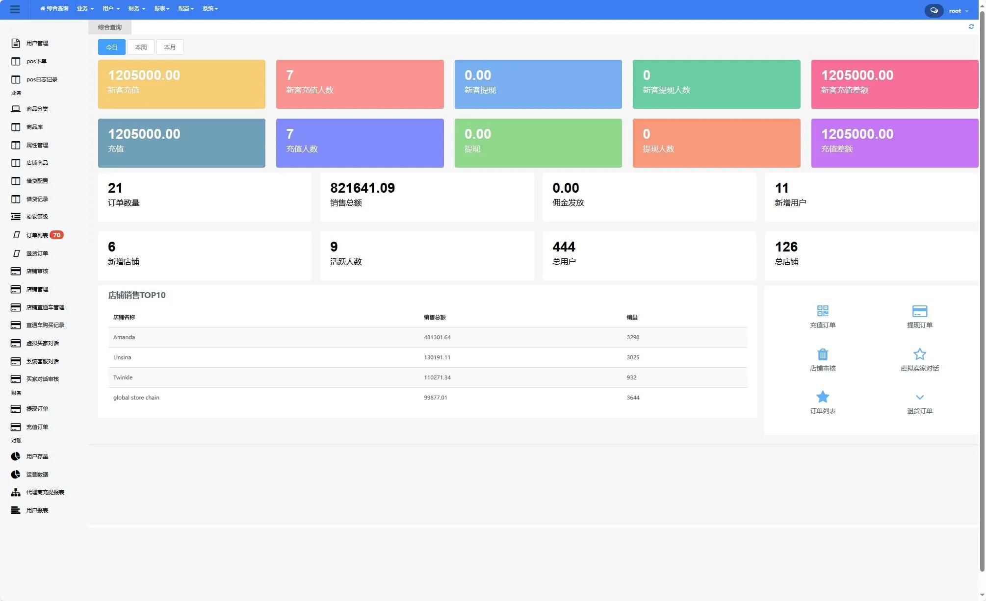 Java多语言跨境电商外贸商城/TikToK内嵌商城+商家入驻+一键铺货+一键提货+全开源完美运营