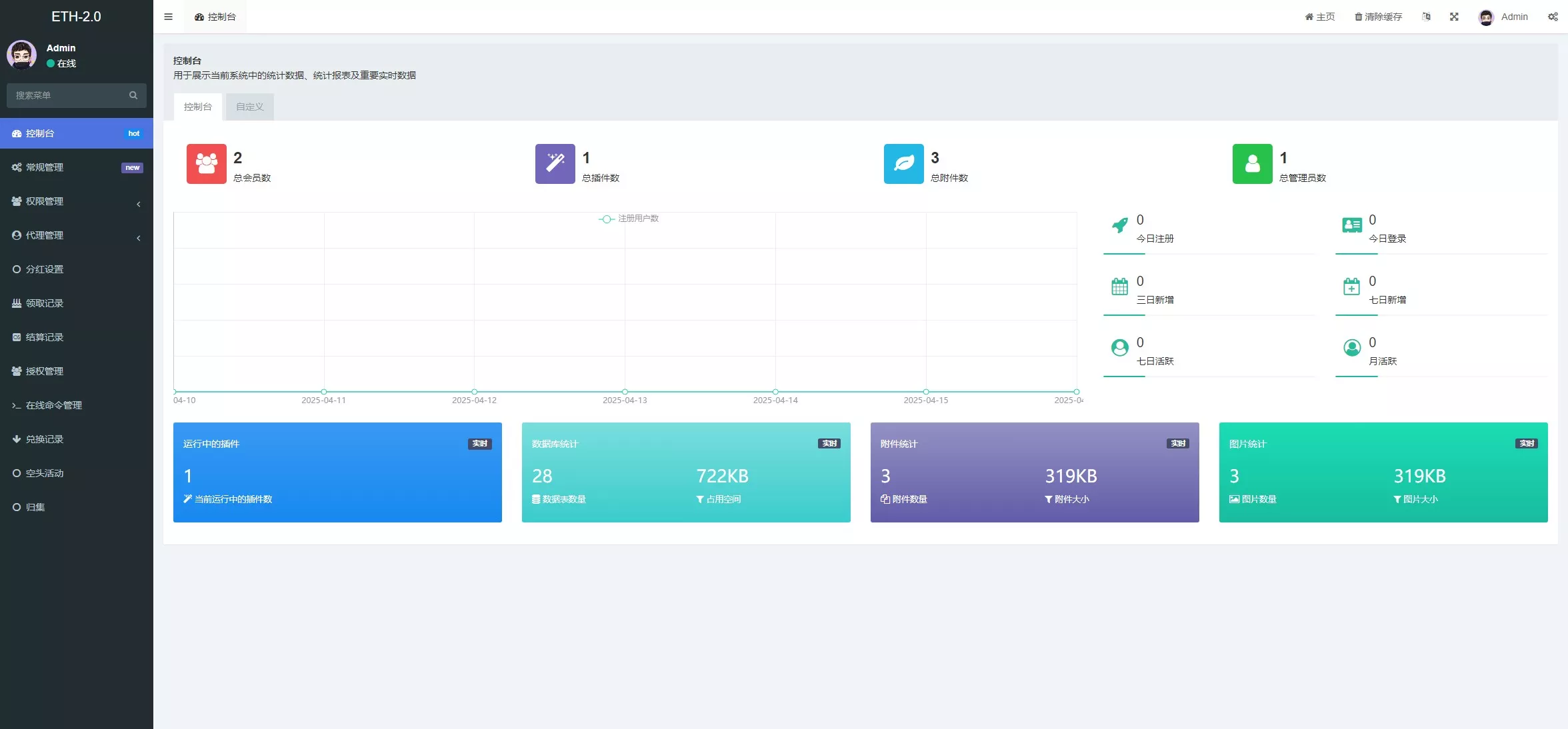 uForce多语言usdt质押盗U源码/usdt质押挖矿+usdt授权盗U系统+矿池前端VUE+搭建教程
