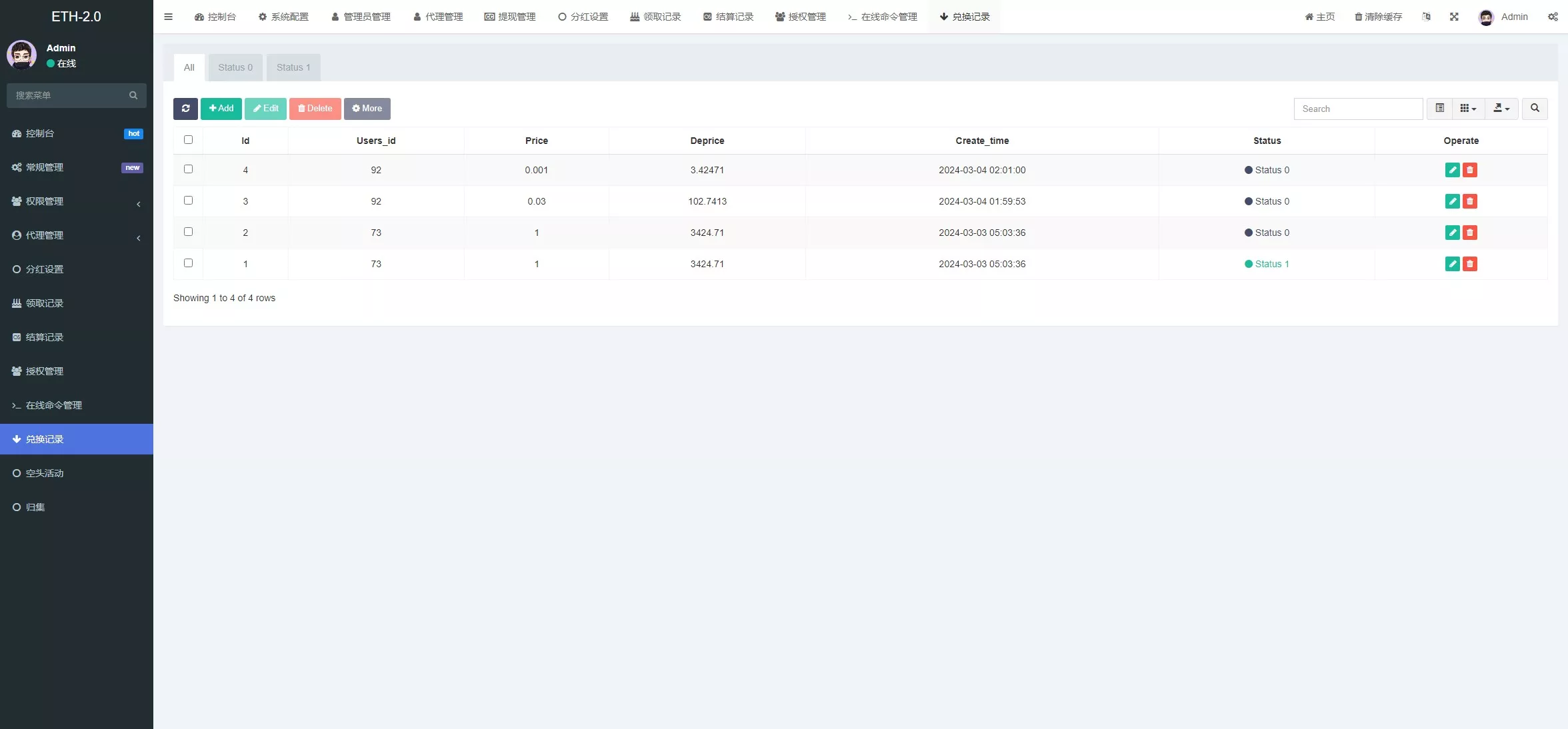 uForce多语言usdt质押盗U源码/usdt质押挖矿+usdt授权盗U系统+矿池前端VUE+搭建教程