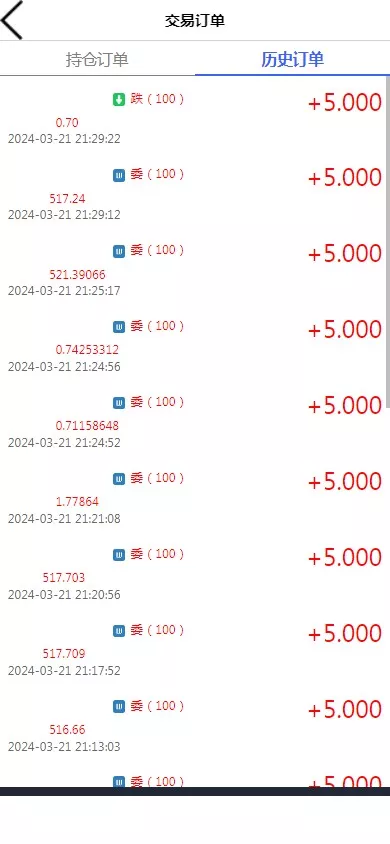 【新周大福微盘UI二开版】单控全控+改单+前端html+后端PHP