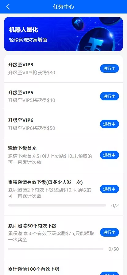 国际版多语言量化交易理财金融/19种语言可自定义扩展语言+USDT自动充值+搭建教程