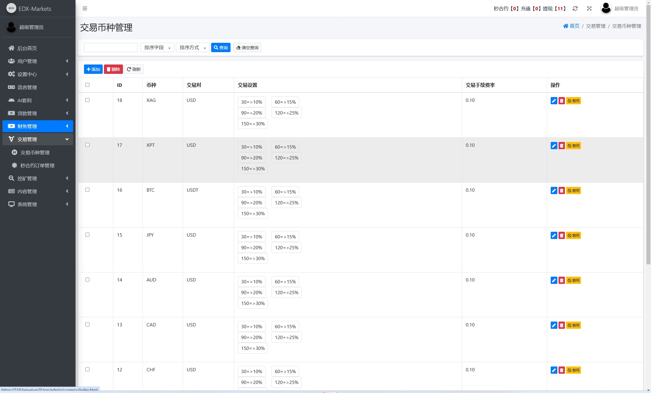海外DAPP交易所/虚拟币/外汇黄金交易/借贷/质押