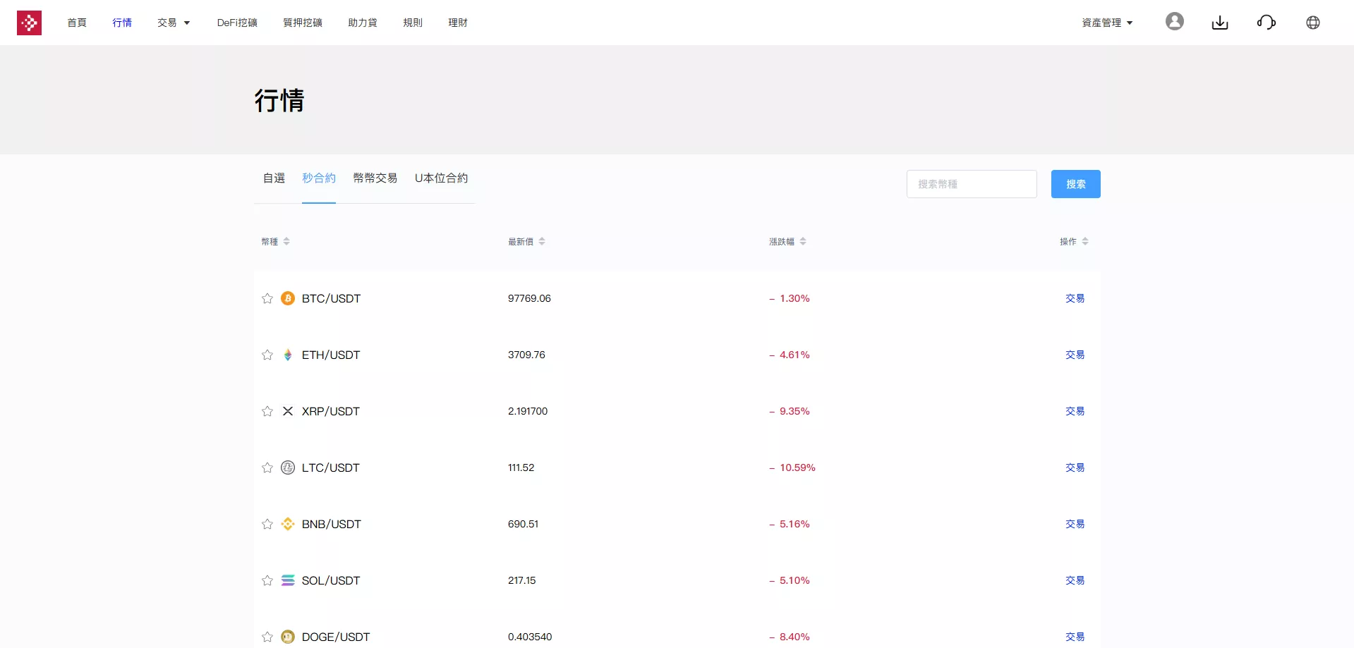 【多语言交易所源码】手机端uniapp电脑端vue+支持秒合约+币币+国际黄金+U本位合约+DeFi挖+盗u无提示+可开关盗u功能