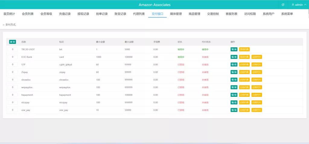 【海外tiktok刷单】客定版+vue全开源+连单+十三国语言包