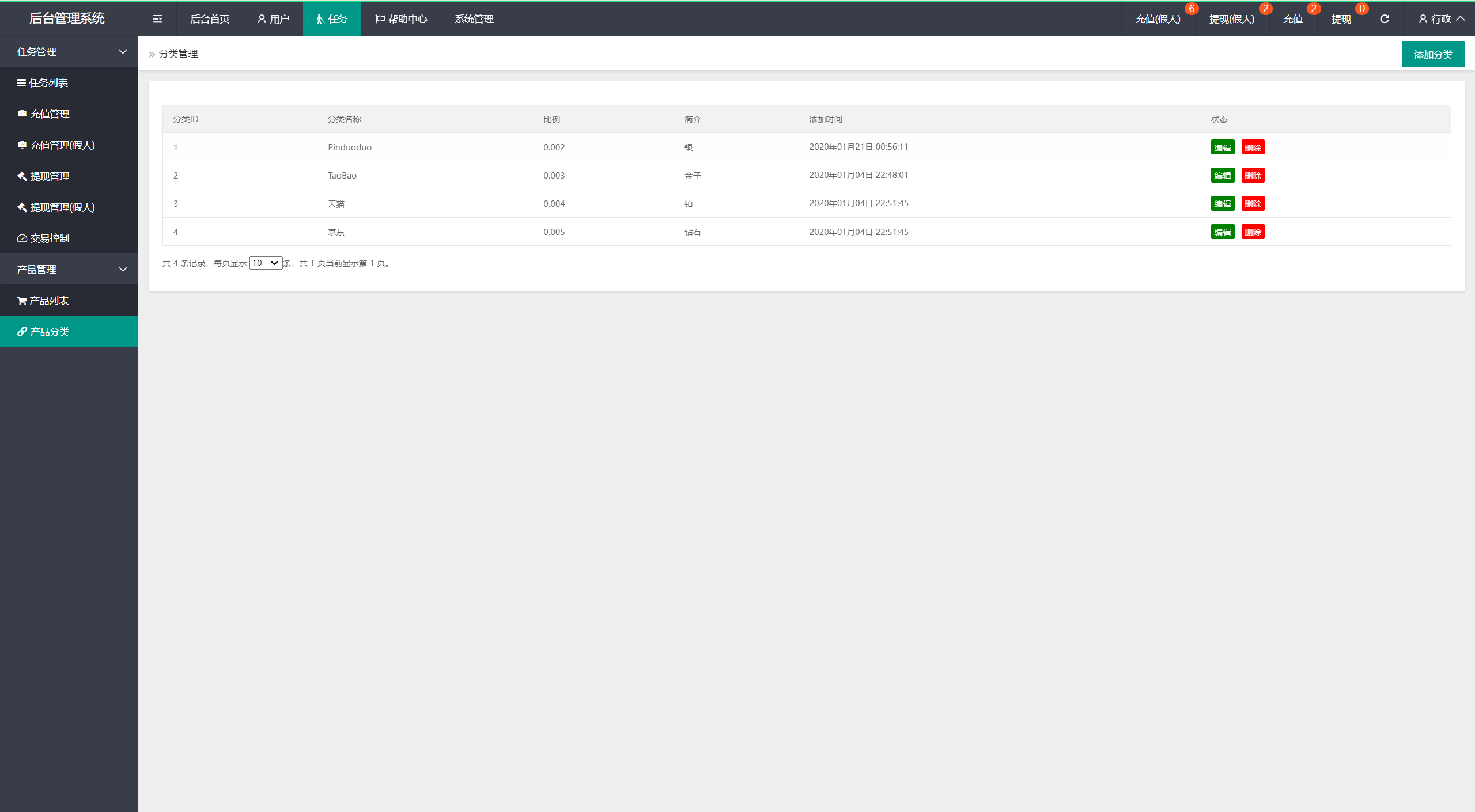 多语言海外抢单刷单源码/快杀盘代理/业务员/亚马逊60关卡任务