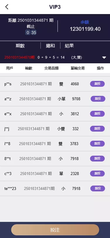 【海外多语言pc28】28竞猜源码+批量预设开奖+搭建教程-猫源码